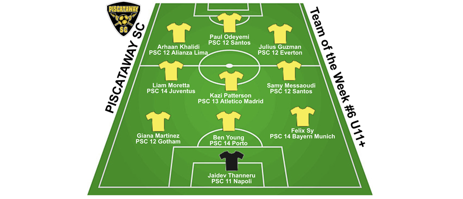 PSC Team of the Week