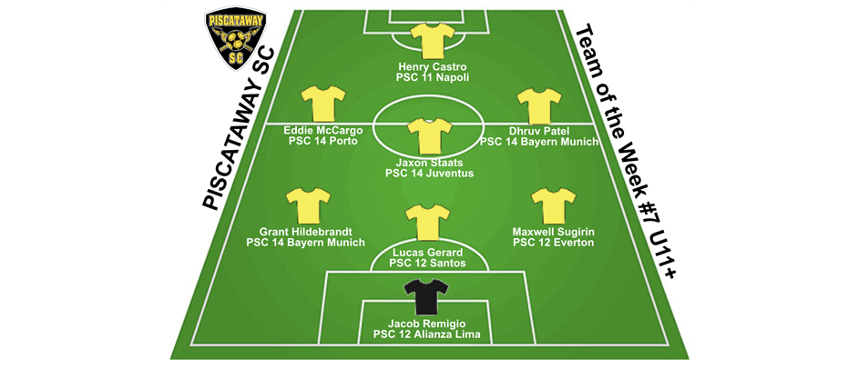 PSC Team of the Week