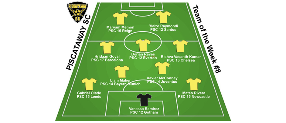 PSC Team of the Week