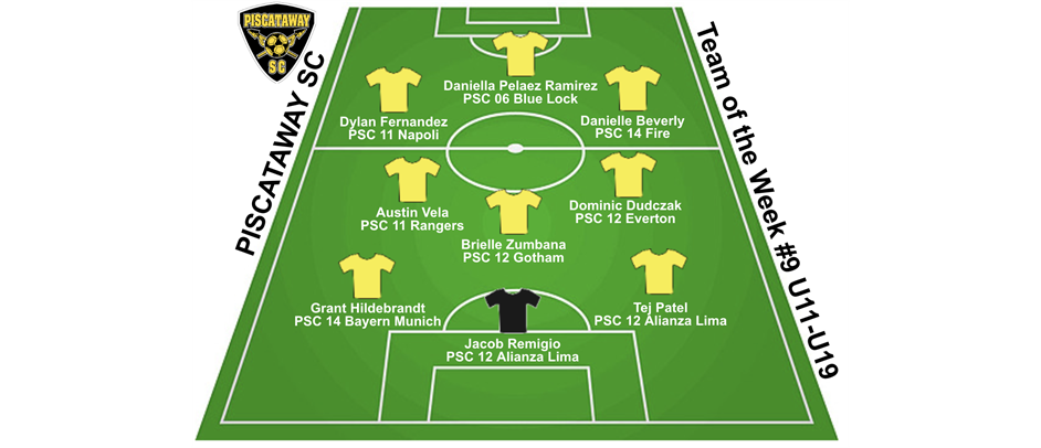 PSC Team of the Week