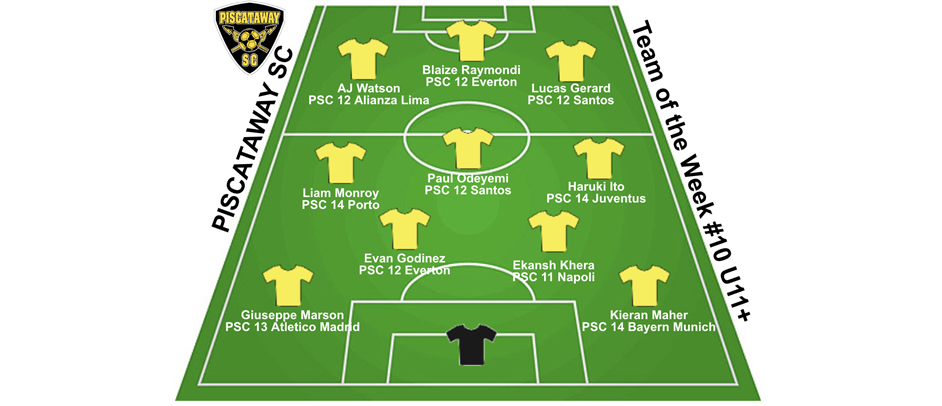PSC Team of the Week