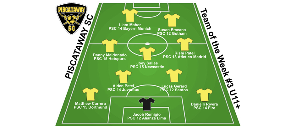 PSC Team of the Week