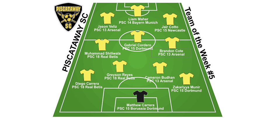 PSC Team of the Week