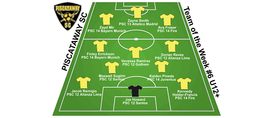 PSC Team of the Week
