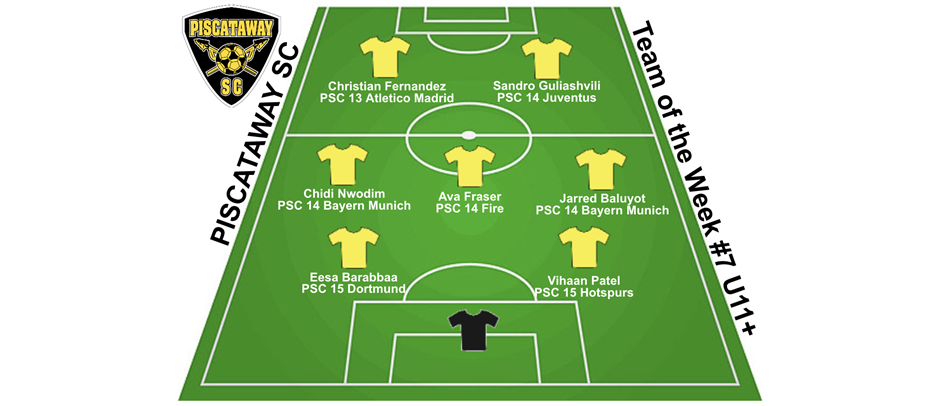 PSC Team of the Week