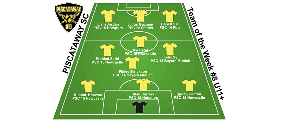 PSC Team of the Week