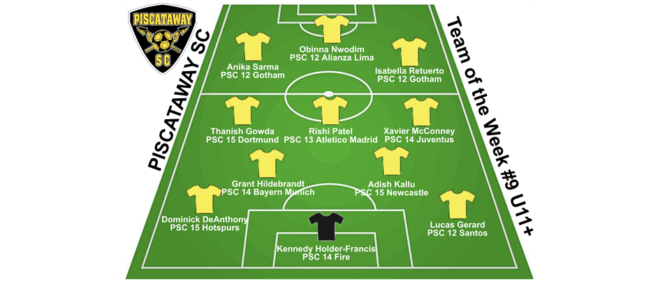 PSC Team of the Week