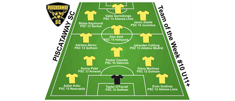 PSC Team of the Week