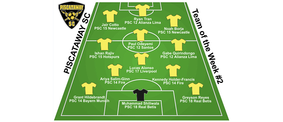 PSC Team of the Week