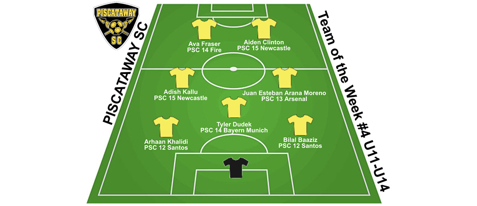PSC Team of the Week