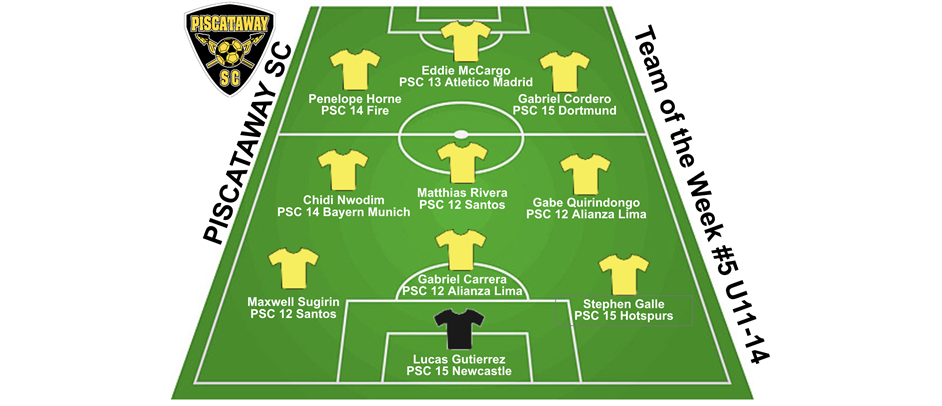 PSC Team of the Week