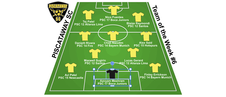 PSC Team of the Week