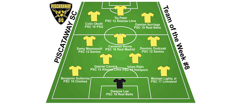 PSC Team of the Week