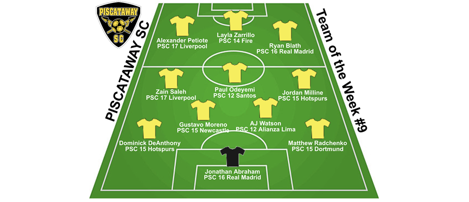 PSC Team of the Week