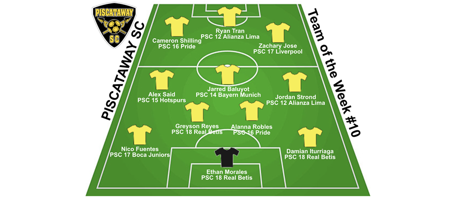 PSC Team of the Week